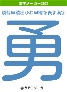 鐃緒申鐃出ひわ申鐃の2021年の漢字メーカー結果