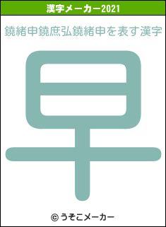 鐃緒申鐃庶弘鐃緒申の2021年の漢字メーカー結果