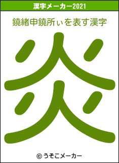 鐃緒申鐃所ぃの2021年の漢字メーカー結果
