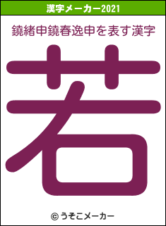 鐃緒申鐃春逸申の2021年の漢字メーカー結果