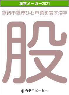 鐃緒申鐃淳ひわ申鐃の2021年の漢字メーカー結果