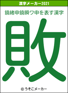 鐃緒申鐃瞬ワ申の2021年の漢字メーカー結果