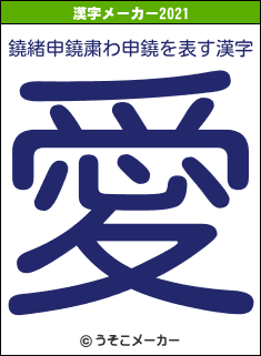 鐃緒申鐃粛わ申鐃の2021年の漢字メーカー結果