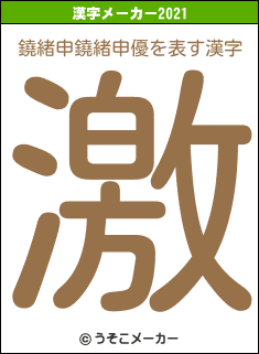 鐃緒申鐃緒申優の2021年の漢字メーカー結果