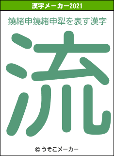 鐃緒申鐃緒申犁の2021年の漢字メーカー結果