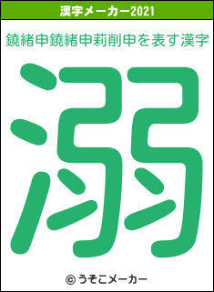 鐃緒申鐃緒申莉削申の2021年の漢字メーカー結果