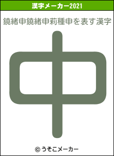 鐃緒申鐃緒申莉種申の2021年の漢字メーカー結果