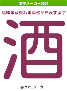 鐃緒申鐃縦わ申鐃巡かの2021年の漢字メーカー結果