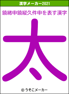 鐃緒申鐃縦久件申の2021年の漢字メーカー結果