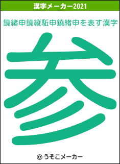 鐃緒申鐃縦駈申鐃緒申の2021年の漢字メーカー結果