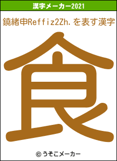 鐃緒申Reffiz2Zh.の2021年の漢字メーカー結果