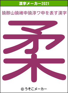 鐃醇山鐃緒申鐃淳ワ申の2021年の漢字メーカー結果