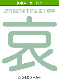 鐃醇根鐃緒申鐃の2021年の漢字メーカー結果