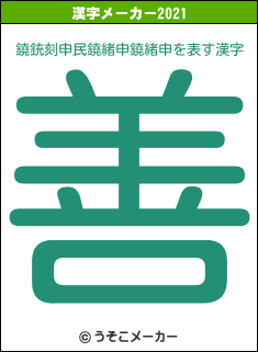 鐃銃刻申民鐃緒申鐃緒申の2021年の漢字メーカー結果