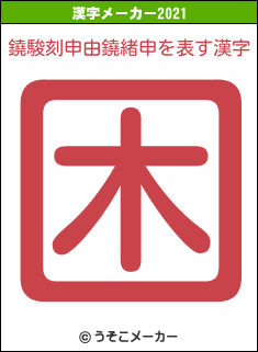 鐃駿刻申由鐃緒申の2021年の漢字メーカー結果