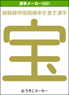 鐃駿縁申萌鐃緒申の2021年の漢字メーカー結果