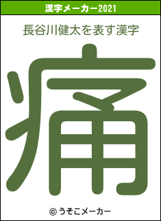 長谷川健太の2021年の漢字メーカー結果
