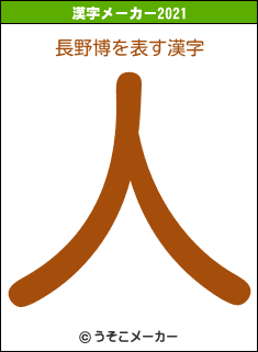 長野博の2021年の漢字メーカー結果