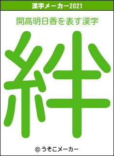 開高明日香の2021年の漢字メーカー結果