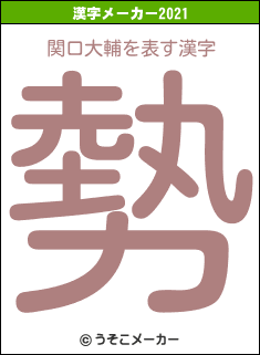 関口大輔の2021年の漢字メーカー結果