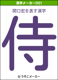 関口宏の2021年の漢字メーカー結果