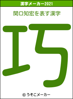 関口知宏の2021年の漢字メーカー結果