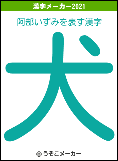 阿部いずみの2021年の漢字メーカー結果