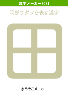 阿部サダヲの2021年の漢字メーカー結果