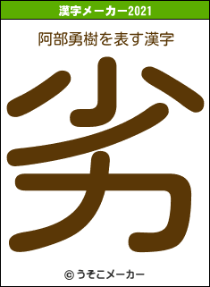 阿部勇樹の2021年の漢字メーカー結果
