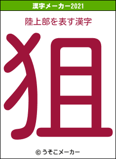 陸上部の2021年の漢字メーカー結果