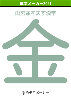 雨宮蓮の2021年の漢字メーカー結果
