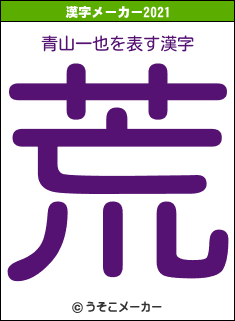 青山一也の2021年の漢字メーカー結果