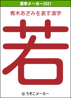 青木あざみの2021年の漢字メーカー結果
