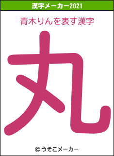 青木りんの2021年の漢字メーカー結果