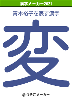 青木裕子の2021年の漢字メーカー結果