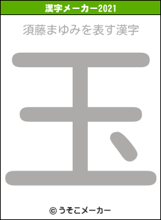 須藤まゆみの2021年の漢字メーカー結果