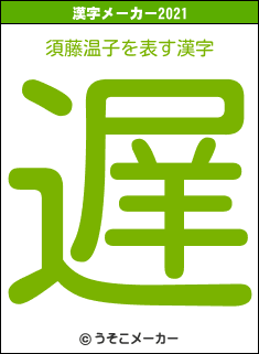 須藤温子の2021年の漢字メーカー結果