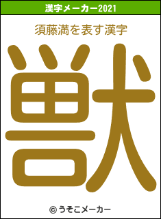 須藤満の2021年の漢字メーカー結果