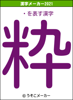 顡の2021年の漢字メーカー結果