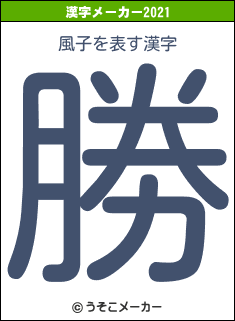 風子の2021年の漢字メーカー結果