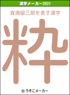 食満留三郎の2021年の漢字メーカー結果