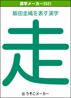飯田圭織の2021年の漢字メーカー結果