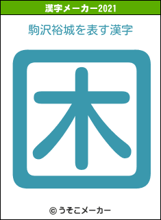駒沢裕城の2021年の漢字メーカー結果