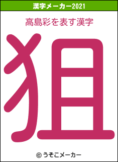 高島彩の2021年の漢字メーカー結果
