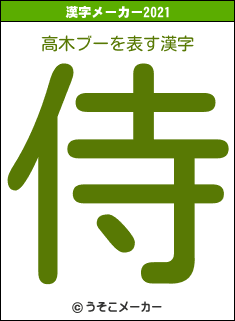 高木ブーの2021年の漢字メーカー結果