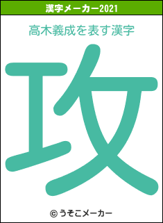 高木義成の2021年の漢字メーカー結果