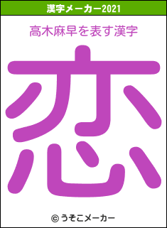 高木麻早の2021年の漢字メーカー結果