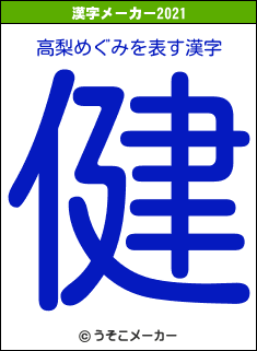 高梨めぐみの2021年の漢字メーカー結果