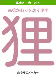 高橋かおりの2021年の漢字メーカー結果