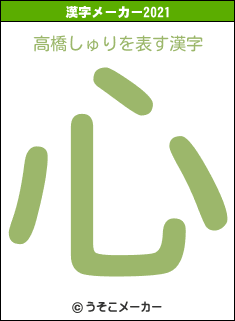 高橋しゅりの2021年の漢字メーカー結果